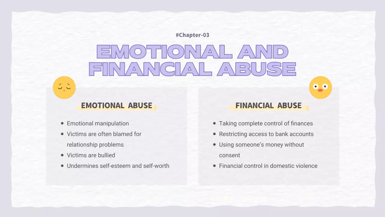 Purple Simple Awareness Announcement Presentation