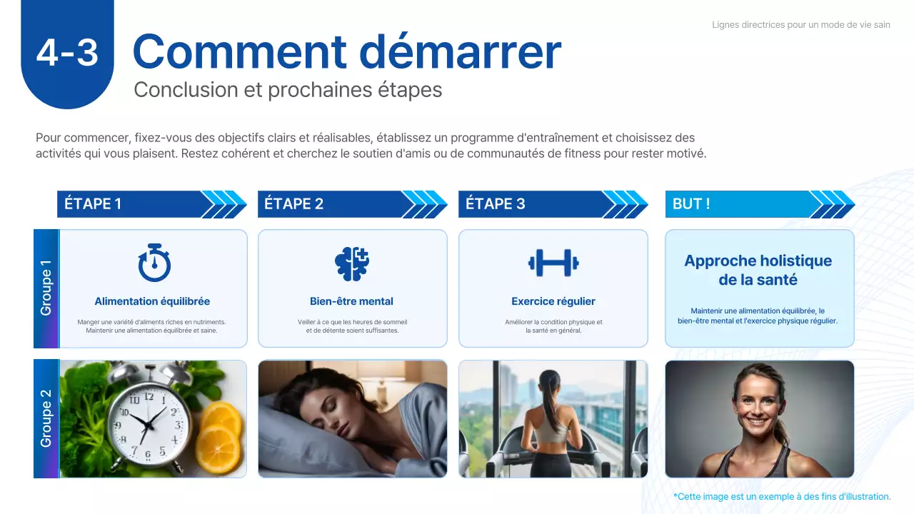 manuel du programme d'activité physique de base bleu