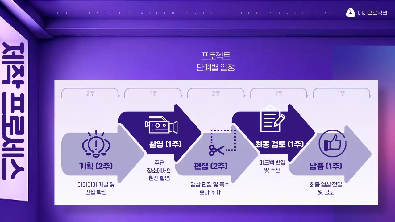 보라색과 흰색의 고급스러운 영상제작 프로덕션 홍보