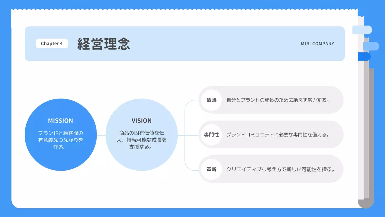 青 モダン 会社案内 プレゼンテーション