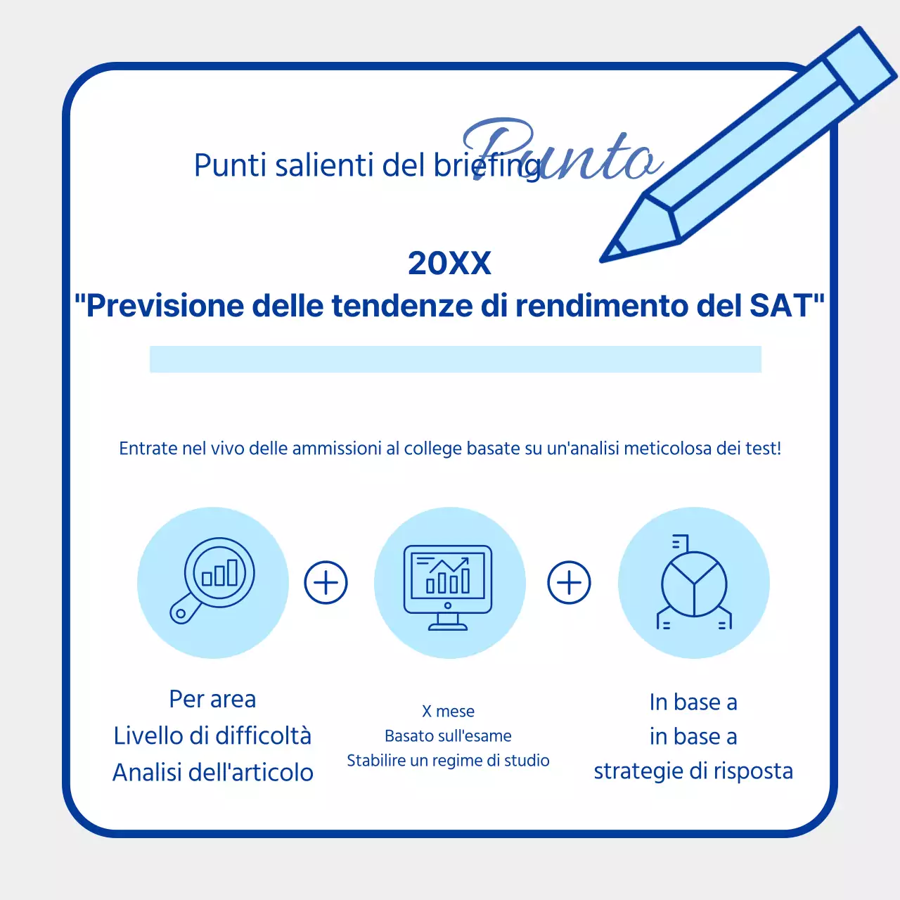 Promuovere la strategia di ammissione semplice di Blue's Briefing