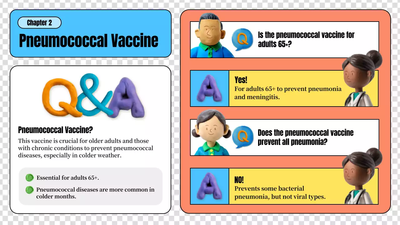 Colorful Creative Healthcare Guideline Presentation