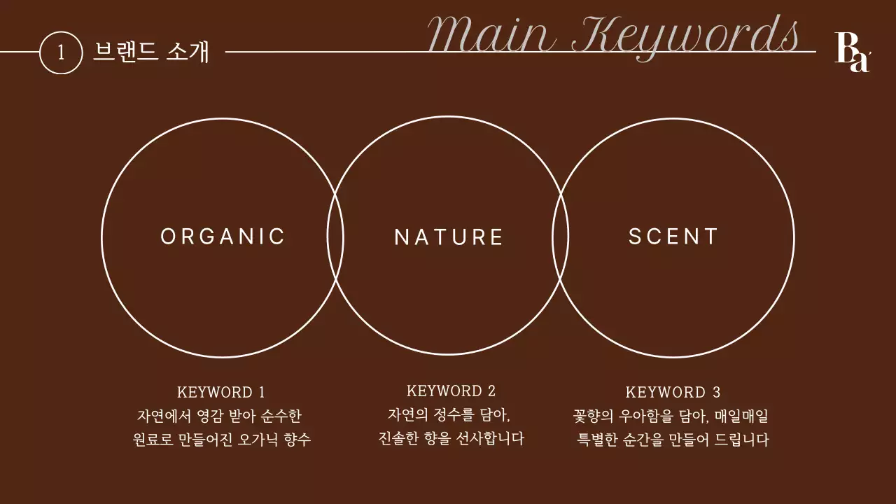 갈색 빈티지 브랜드 홍보
