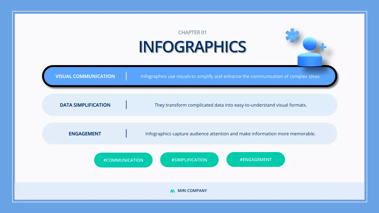 Presentasi Panduan Infografis Modern Biru