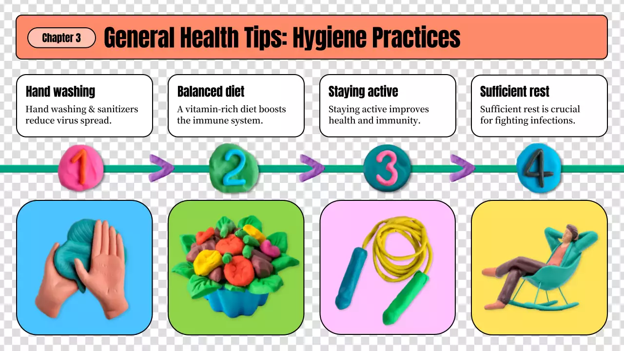 Colorful Creative Healthcare Guideline Presentation