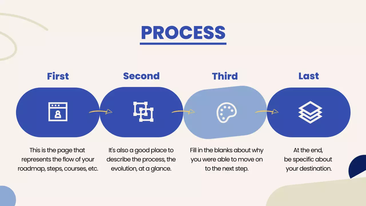 Blue Modern Brand Presentation