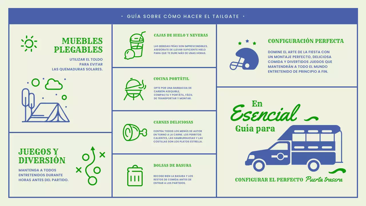 guía del portón trasero retro verde