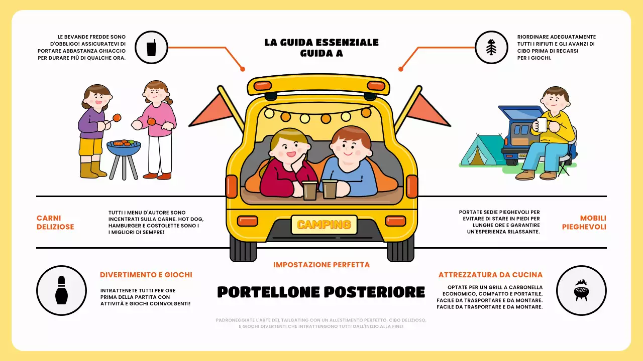 guida al portellone giallo moderno