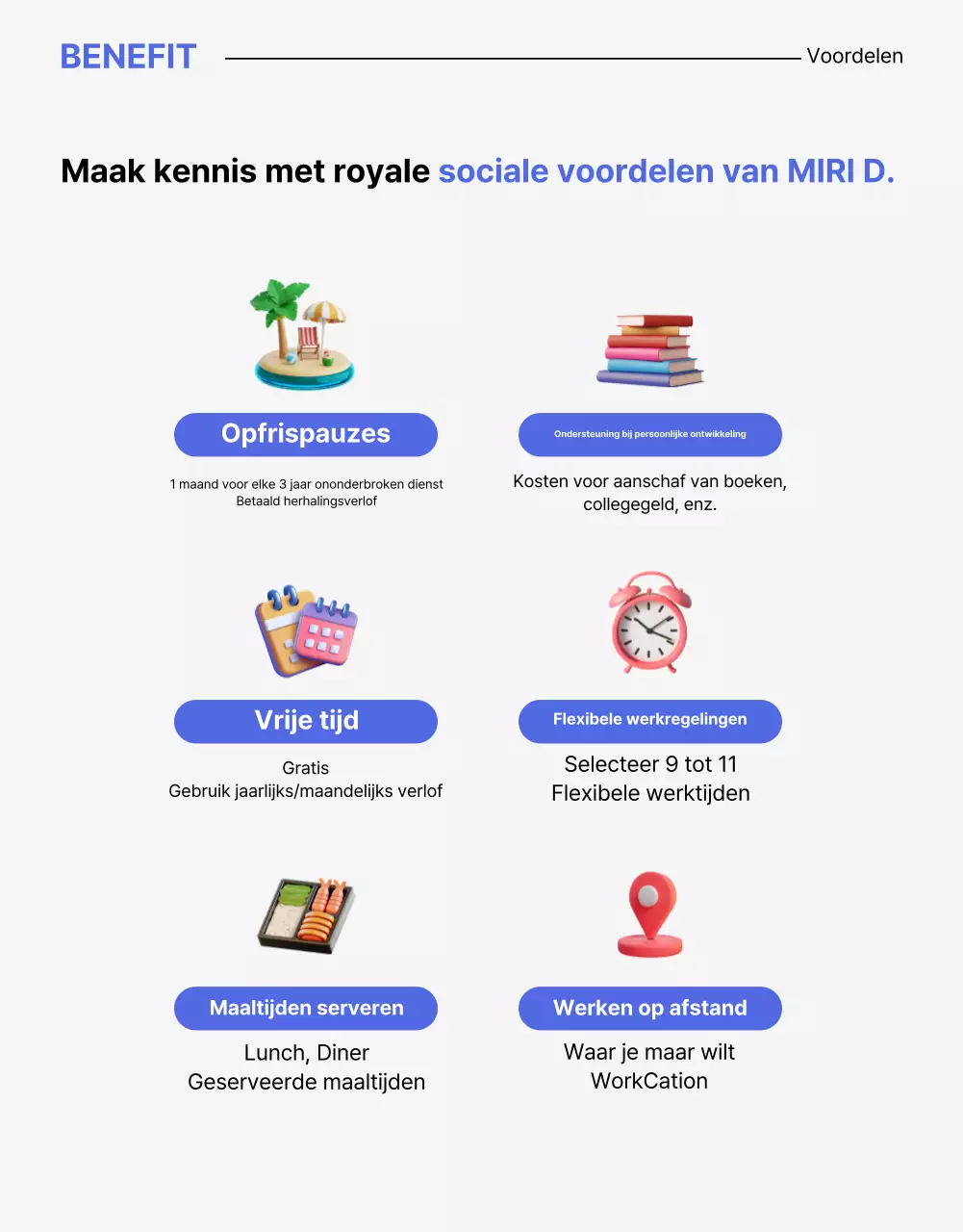 Een nette blauw met gele sollicitatiebrief voor een bedrijfsvacature