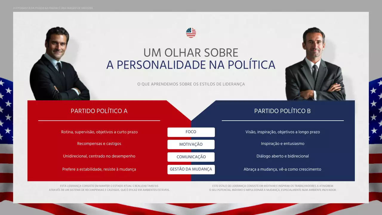 red blue modern leadership personalities guide