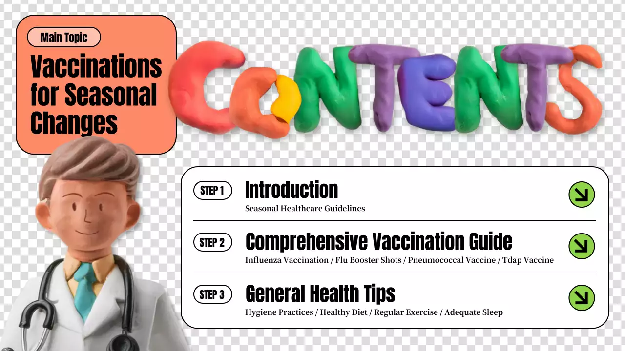 Colorful Creative Healthcare Guideline Presentation