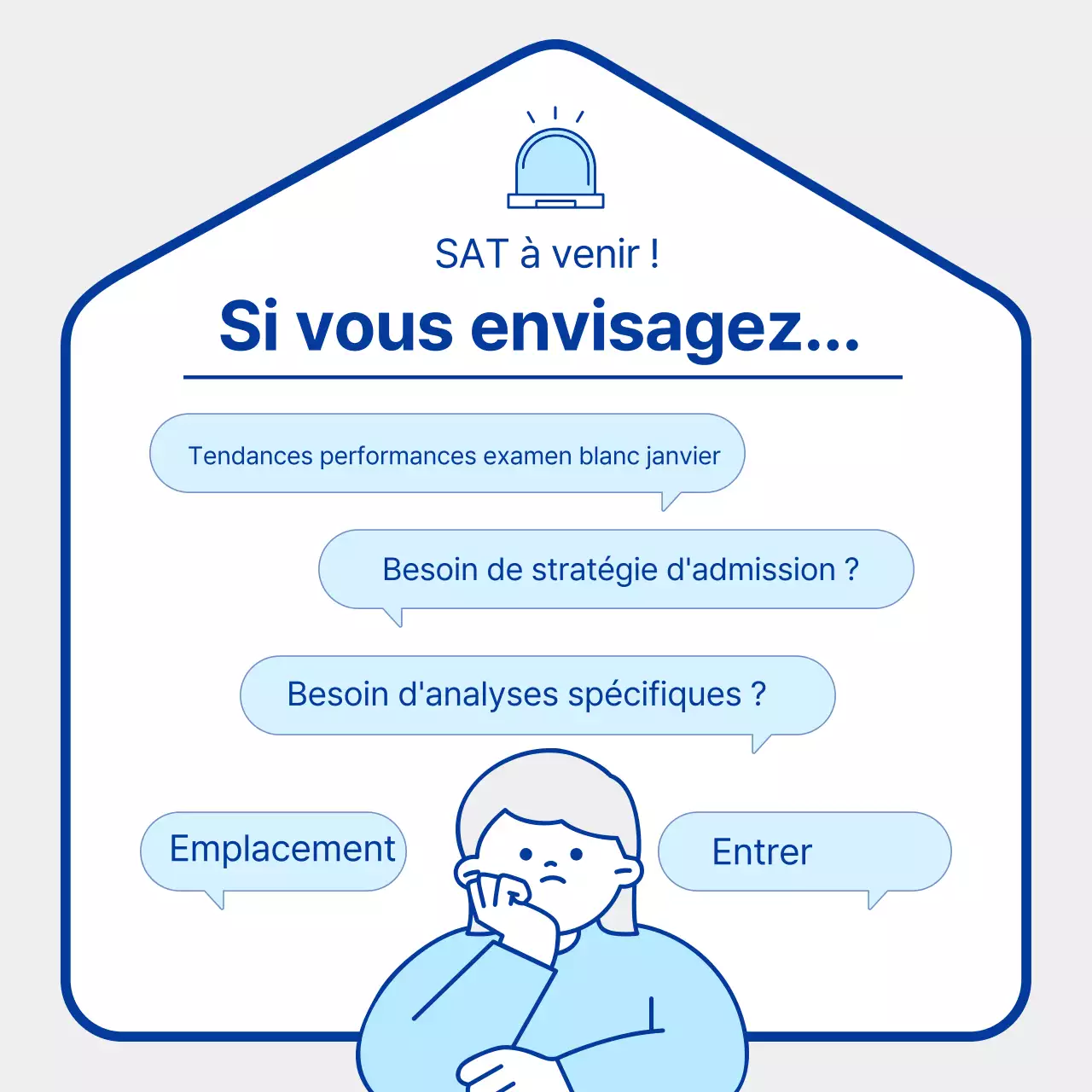 Promouvoir la stratégie d'admission simple de Blue