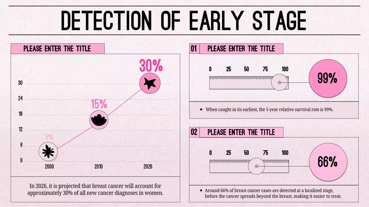Pink Classic Breast Cancer Guide Presentation