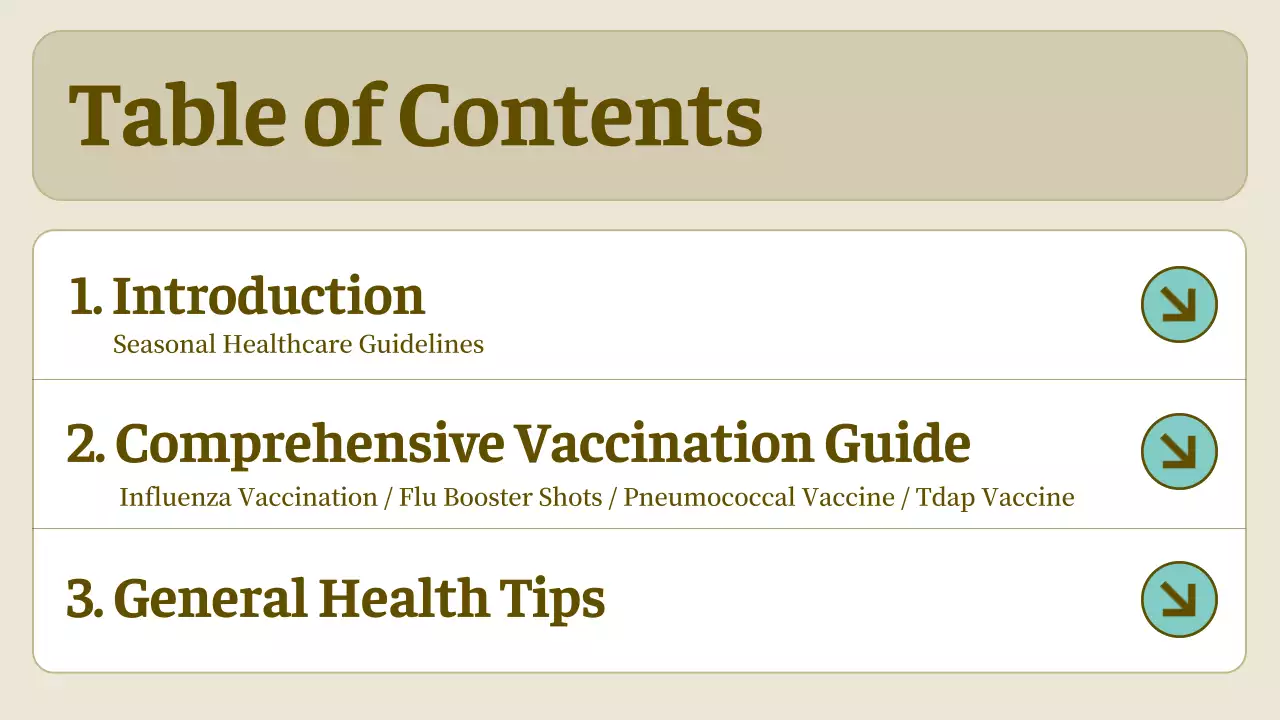 Beige Simple Healthcare Guide Presentation