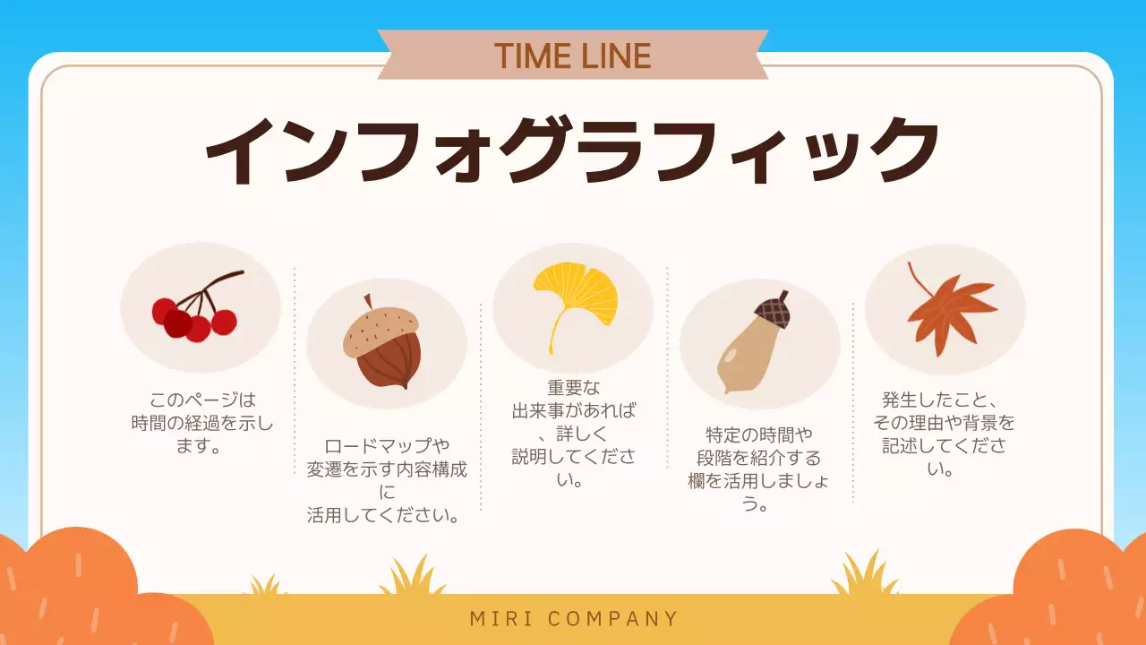 青 かわいい プラン プレゼンテーション