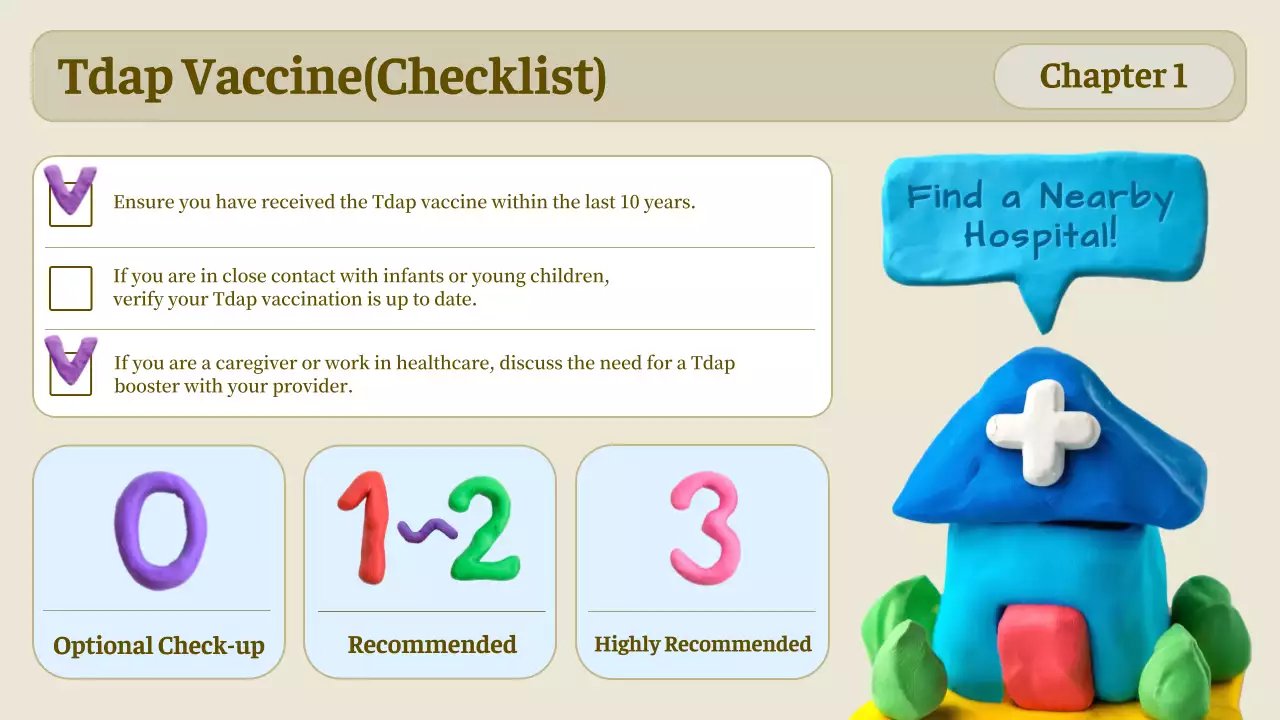 Beige Simple Healthcare Guide Presentation