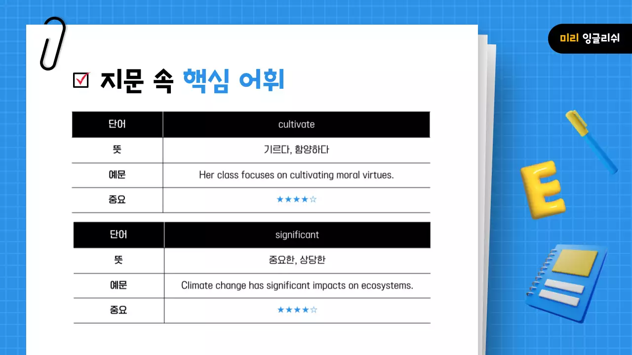 파랑과 노랑의 강조된 모의고사 해설 강의자료