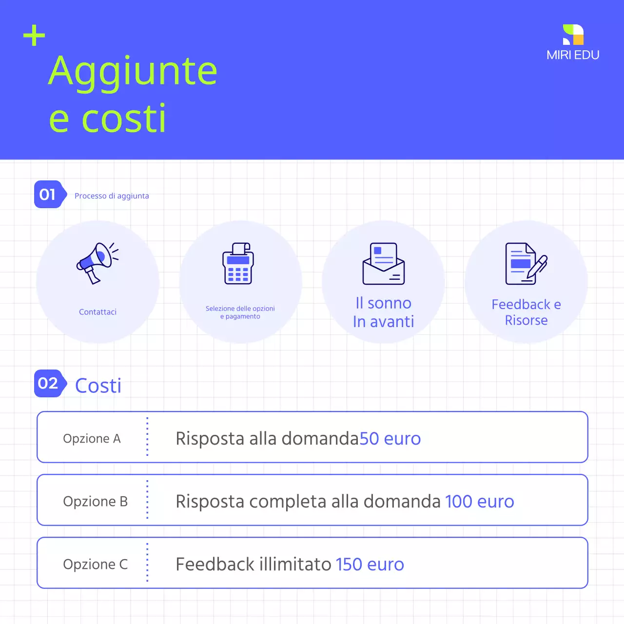 Materiali di formazione moderni per la preparazione al lavoro in colori blu e fluorescenti.