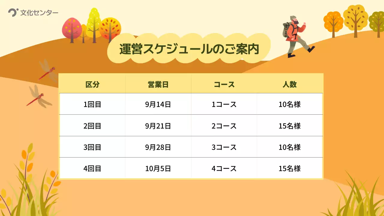 オレンジ 楽しい トレッキング お知らせ プレゼンテーション
