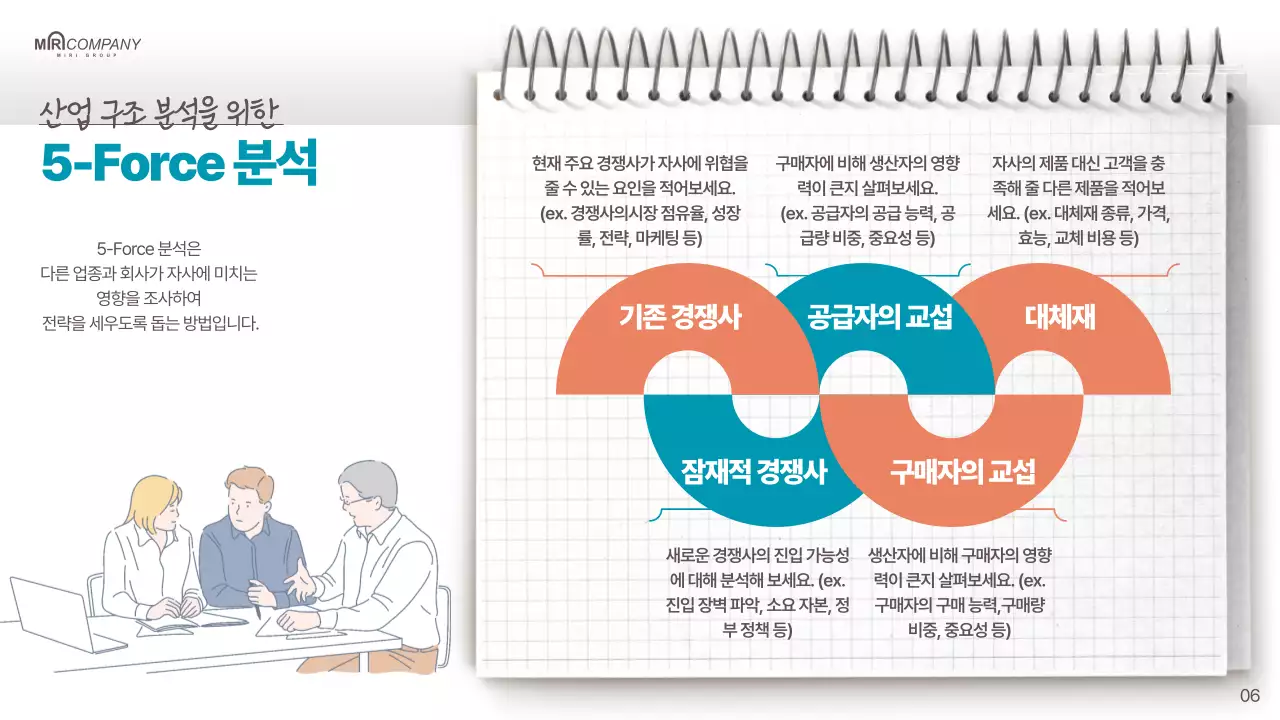 빨강과 민트의 심플한 영업 계획서