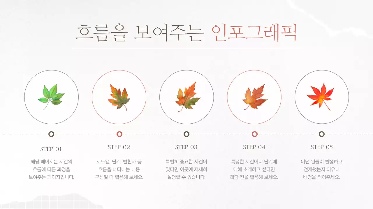 빨강의 빈티지한 가을 단풍의 발표자료