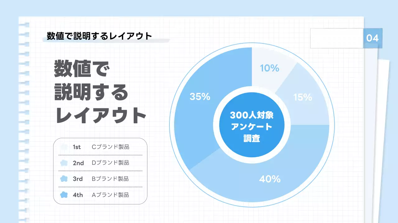青 シンプル 資料 プレゼンテーション