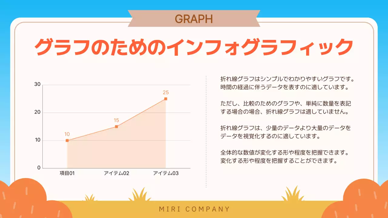 青 かわいい プラン プレゼンテーション