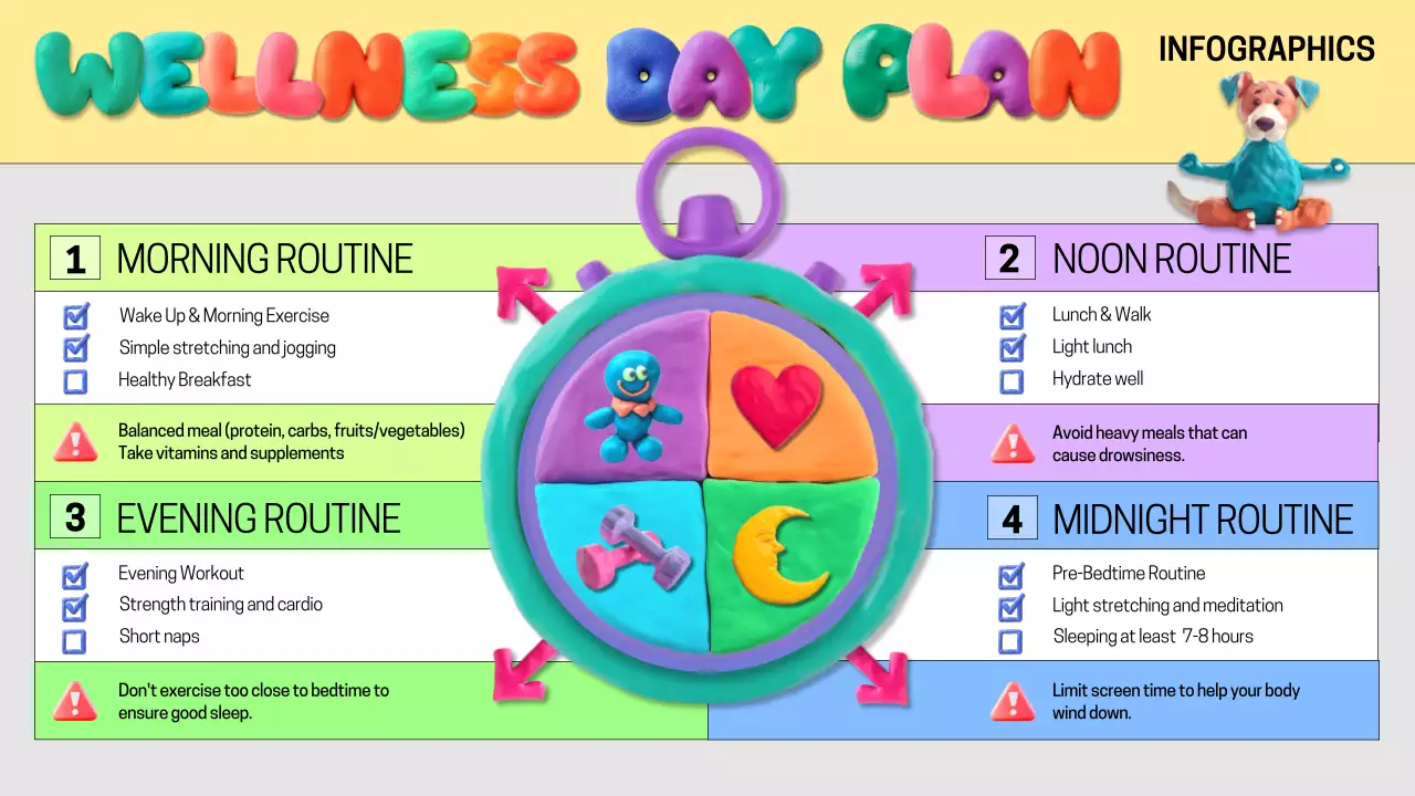 Rainbow Trendy Wellness Guide Infographic