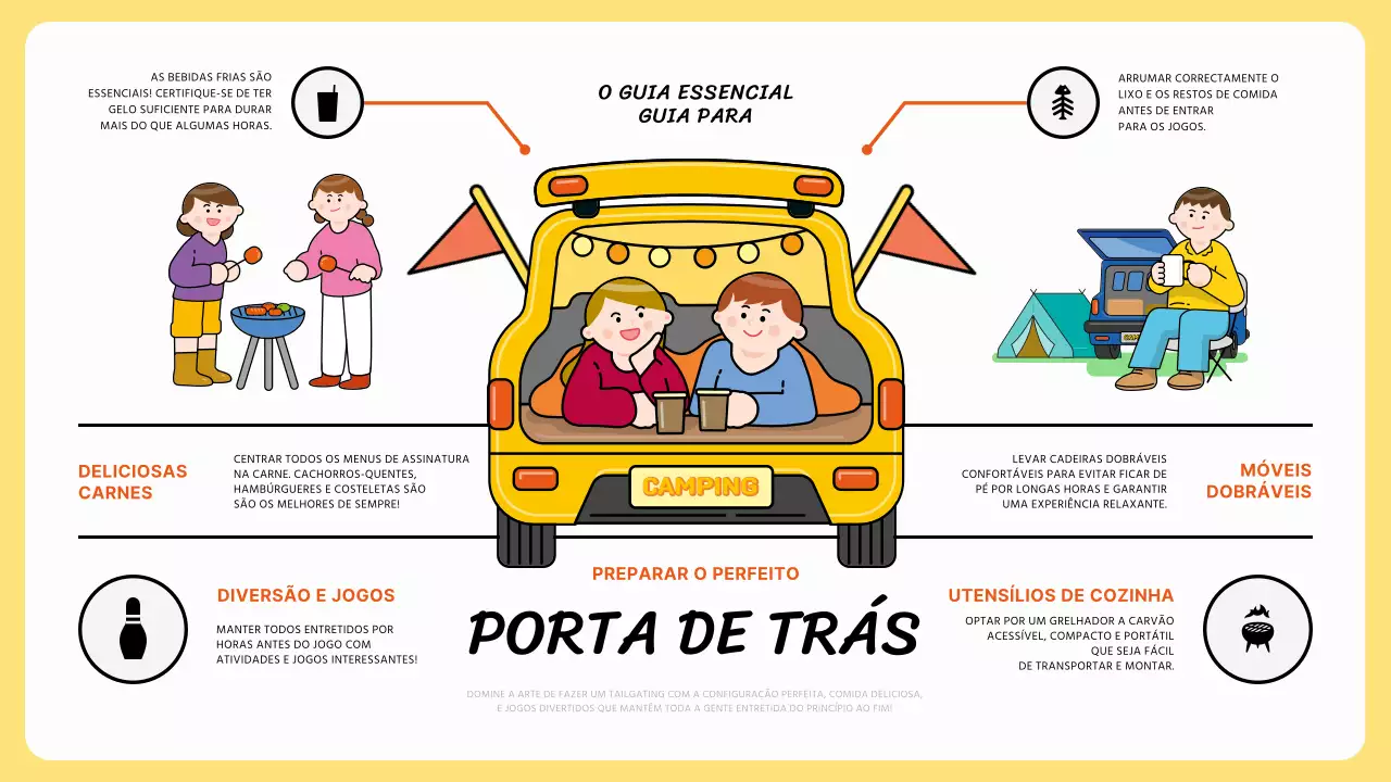 guia da porta traseira moderna amarela