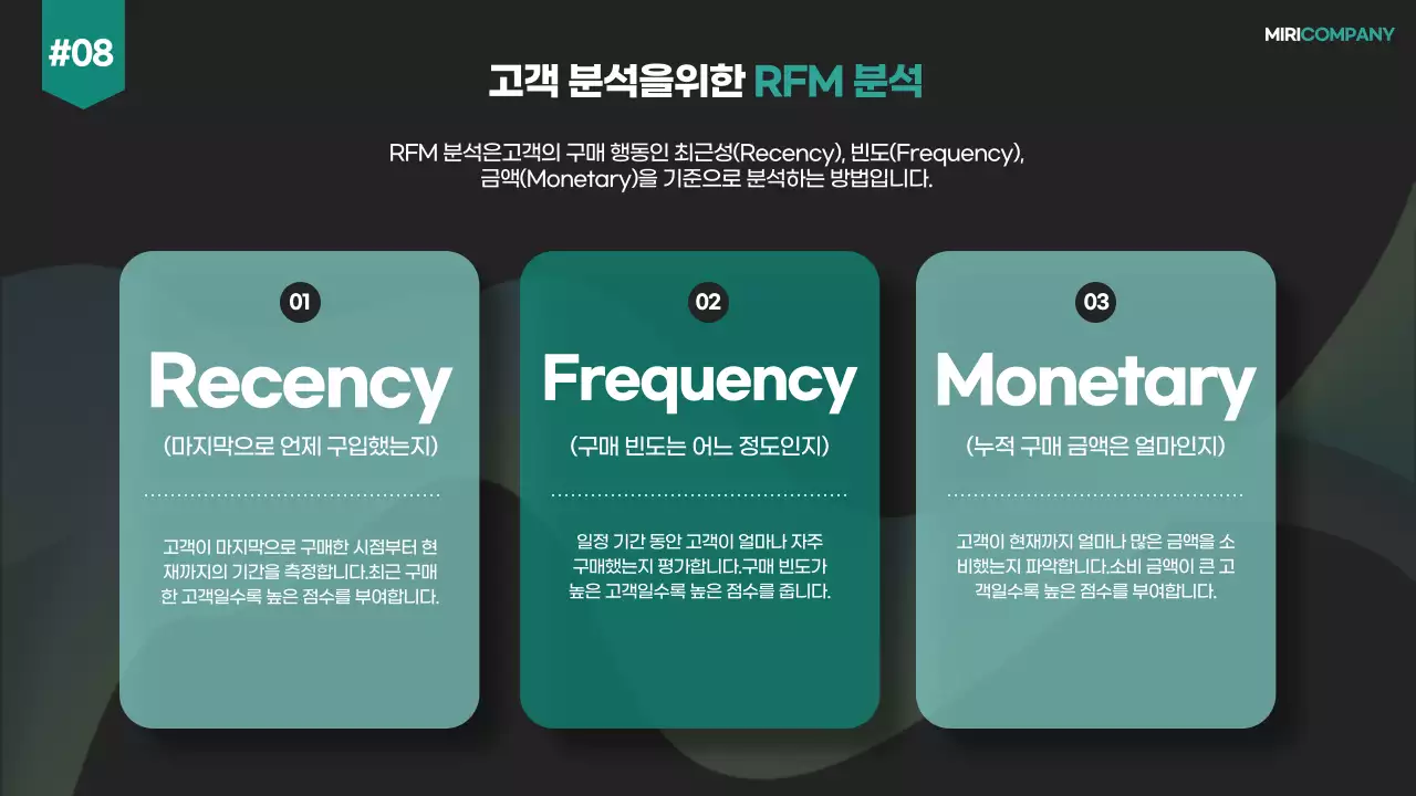 검정의 모던한 기업 영업 전략 계획서