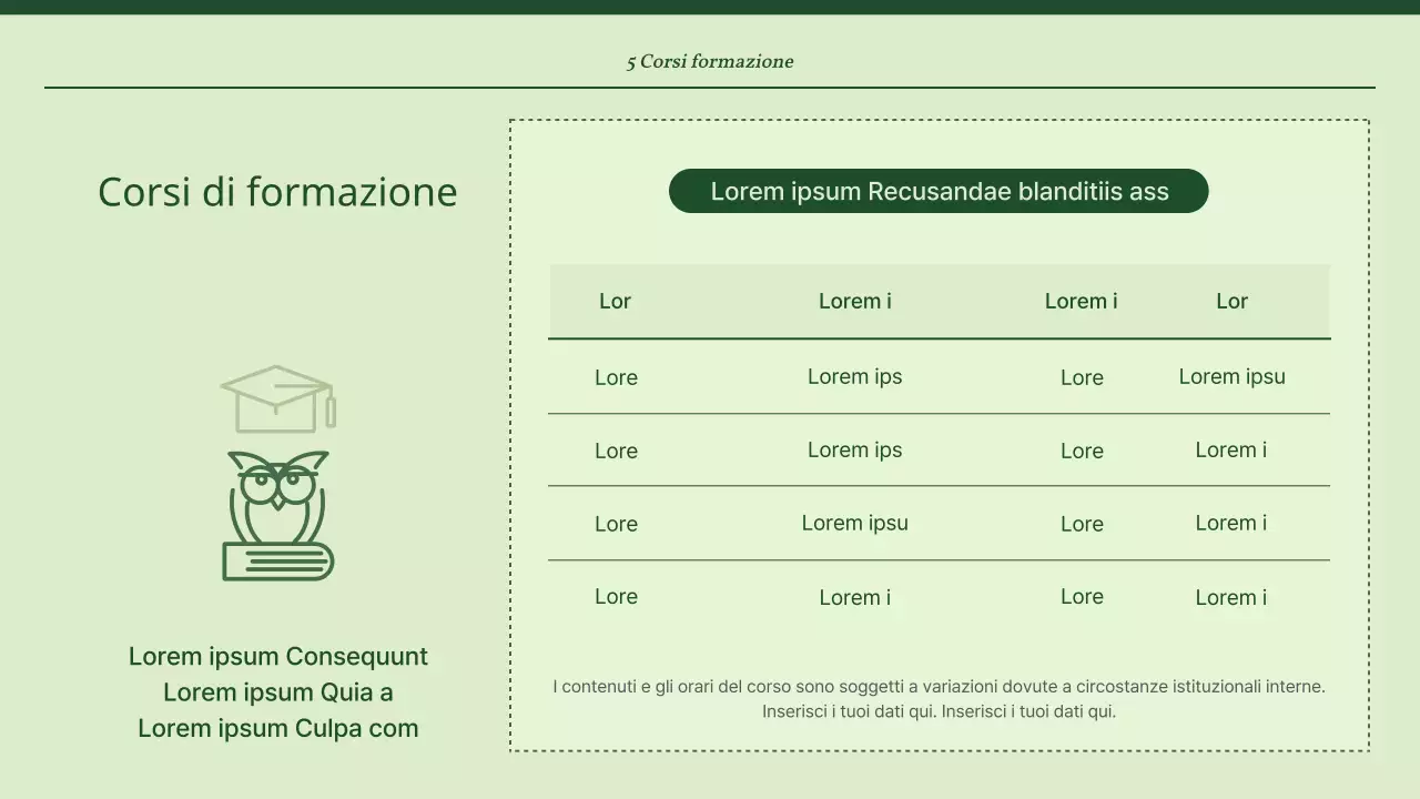 Materiale di formazione per consulenti semplice, verde e alla menta