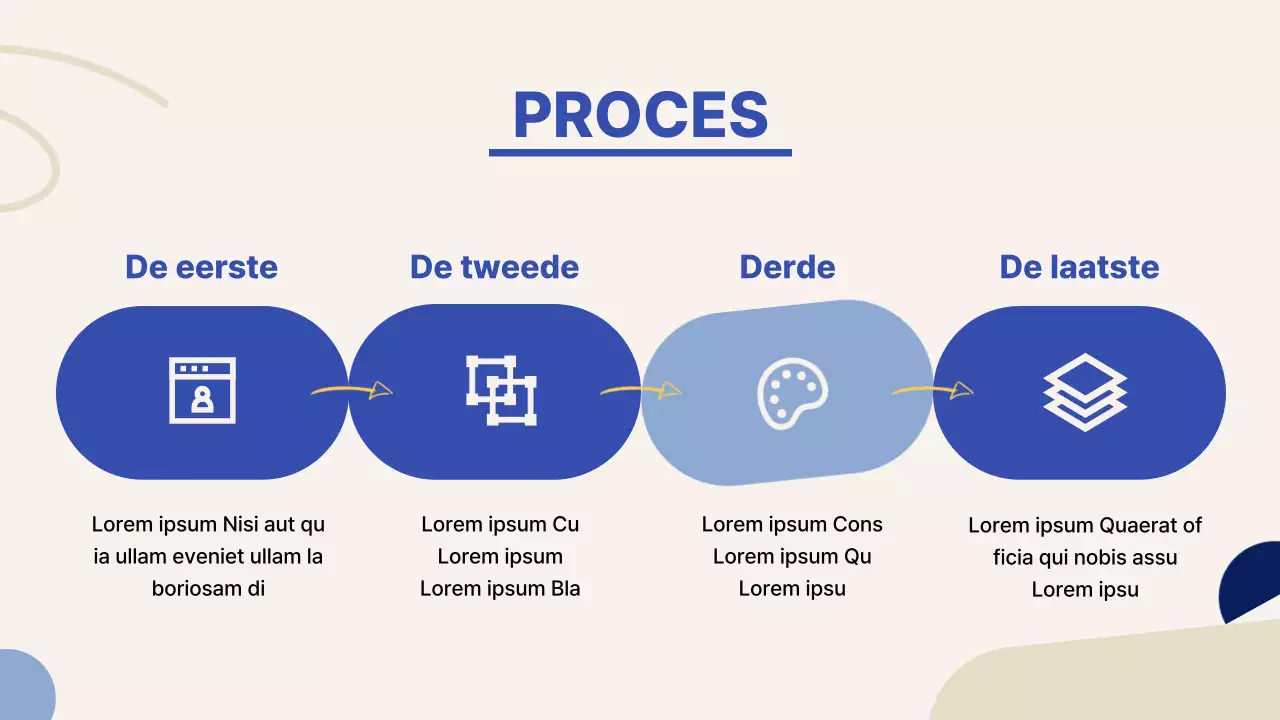 Een gids voor trendy kleine bedrijfsmerken in blauw en geel