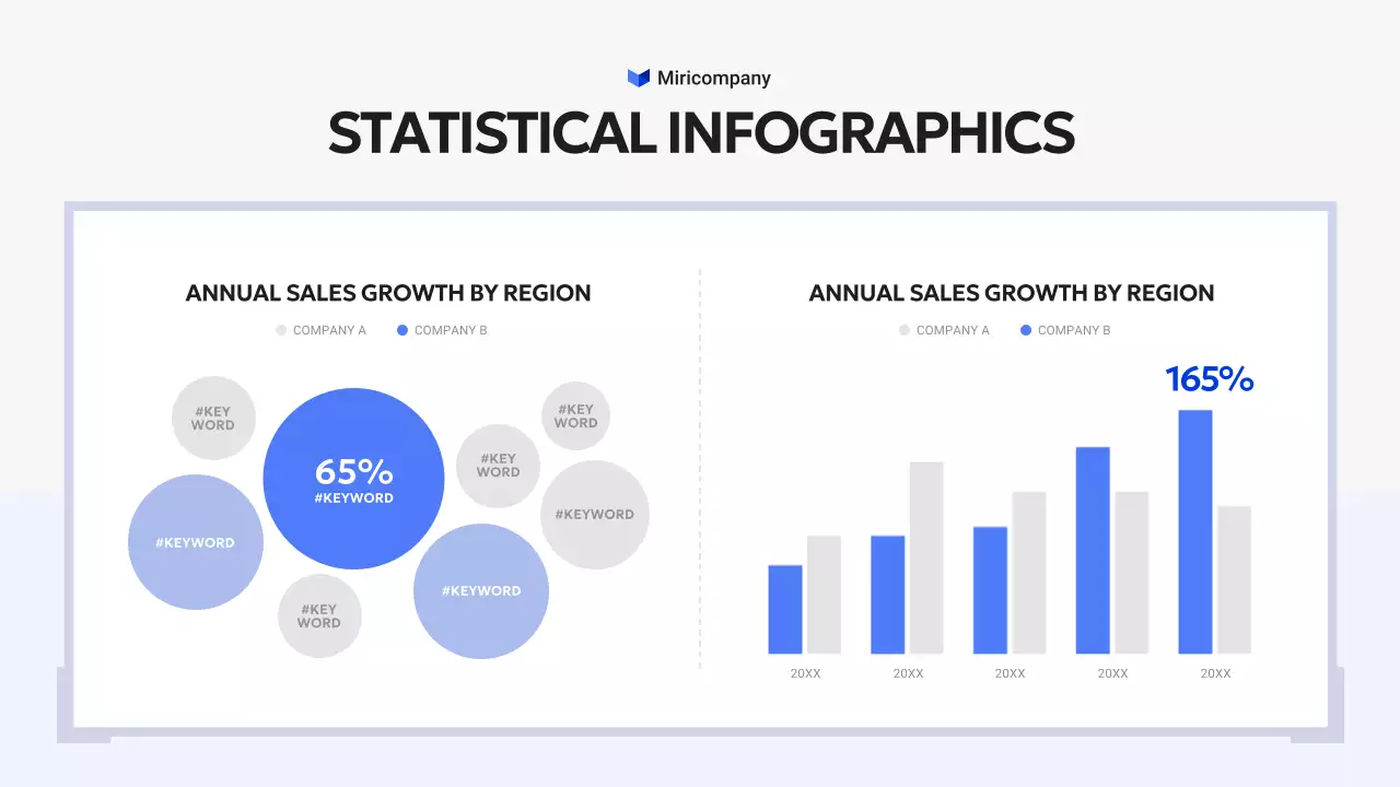 Blue Modern Data Guide Presentation