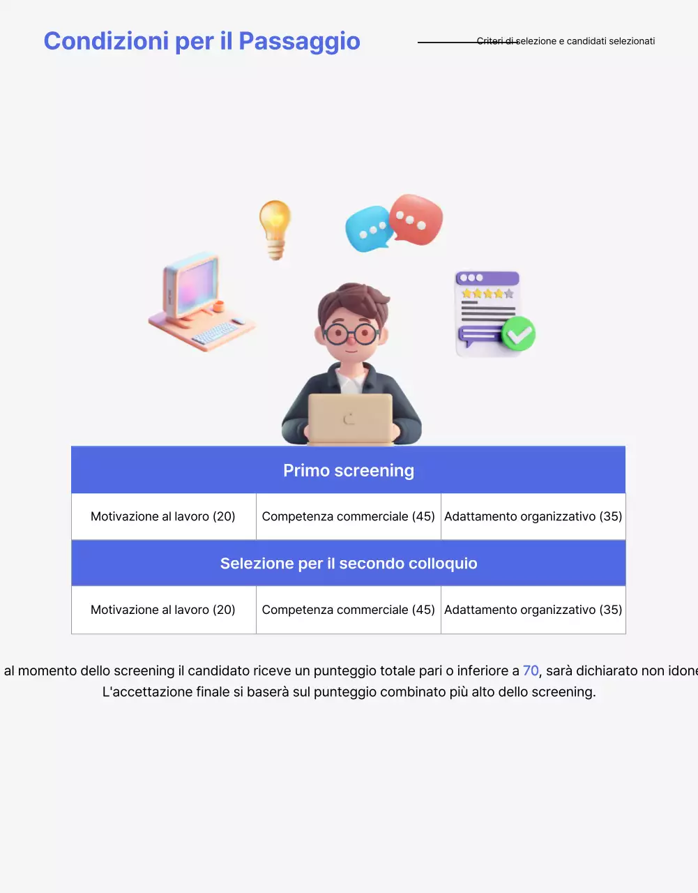 Una lettera di presentazione dell'annuncio di lavoro aziendale pulita, blu e gialla