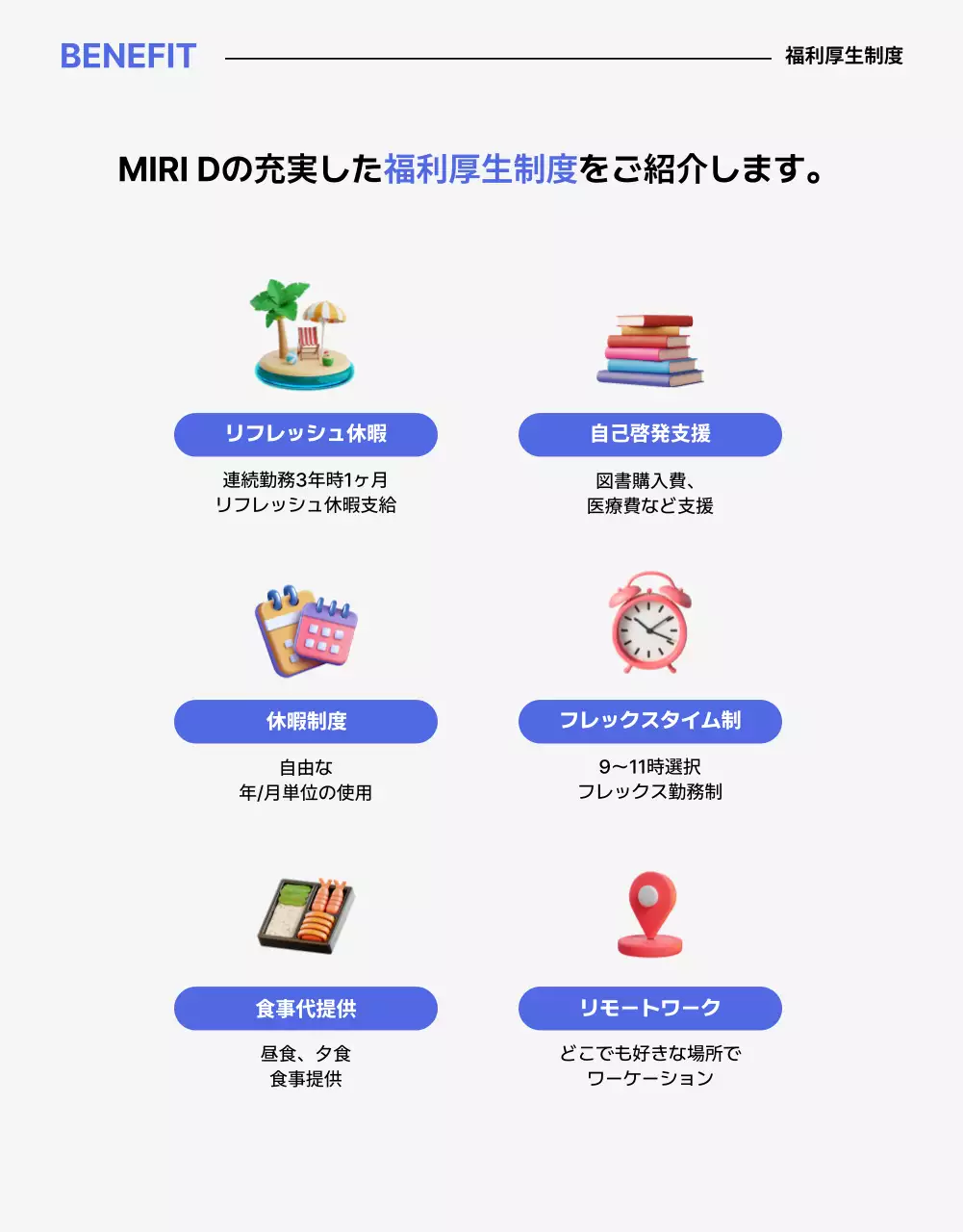 青 ポップ 採用 ポスター 詳細ページ