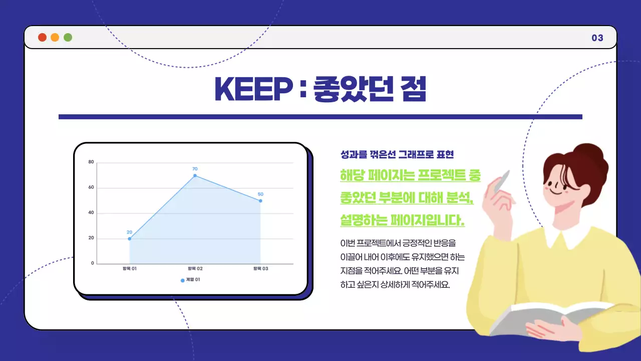 연두색과 남색의 깔끔한 KTP회고 보고서