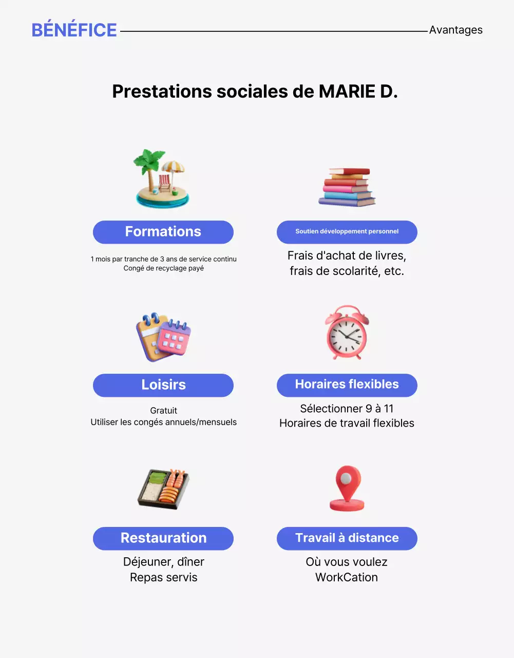 Une lettre de motivation propre à l'offre d'emploi d'une entreprise, en bleu et jaune