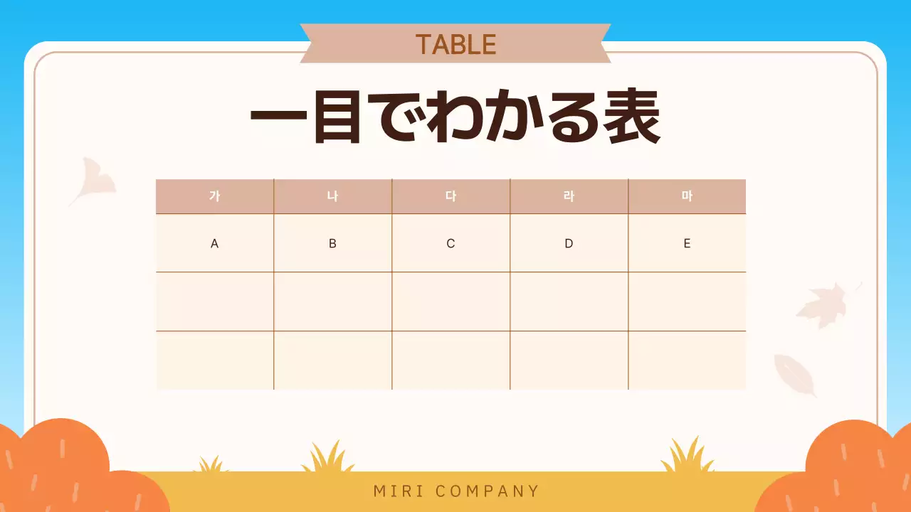 青 かわいい プラン プレゼンテーション