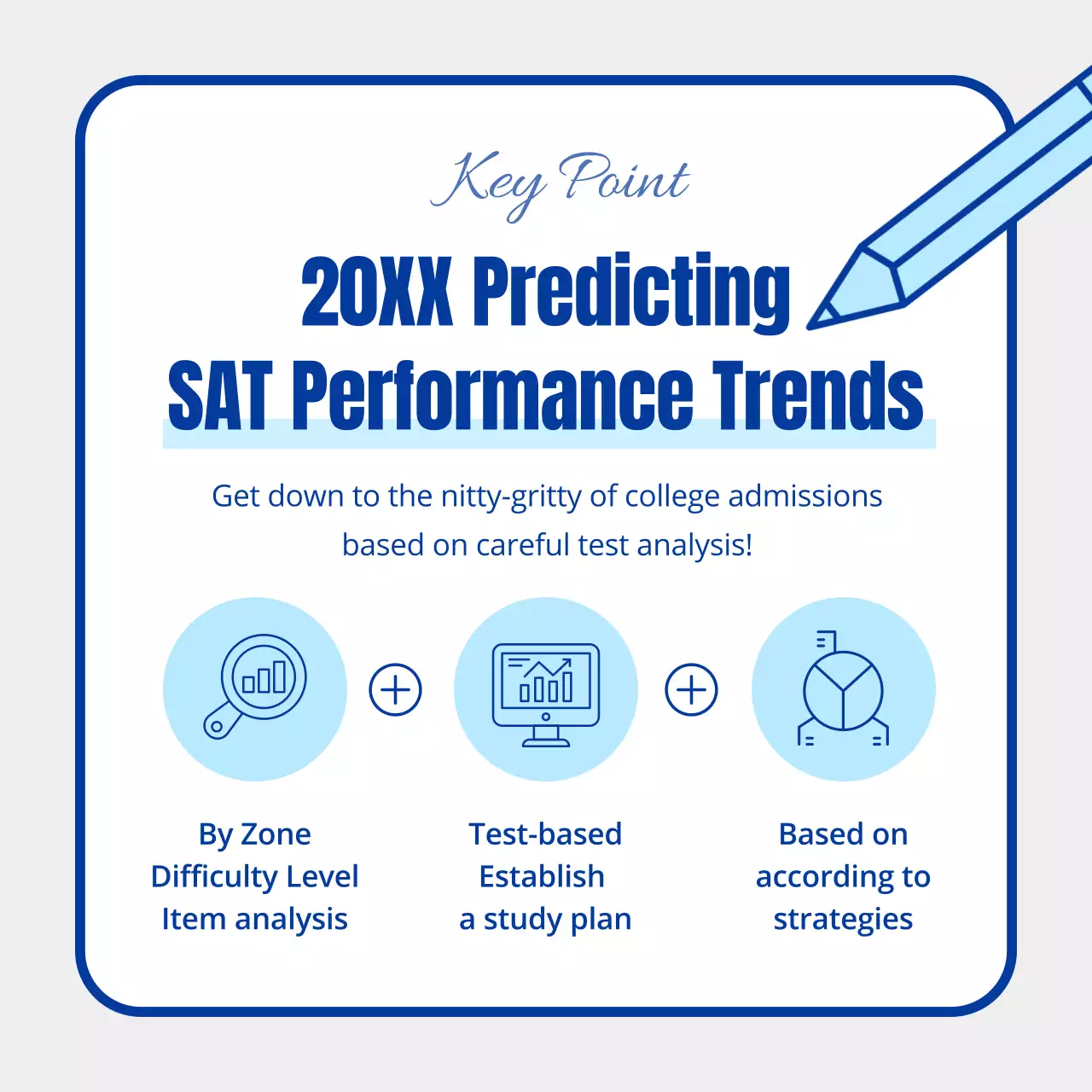 Blue Minimal Admissions Promotion Instagram Carousel