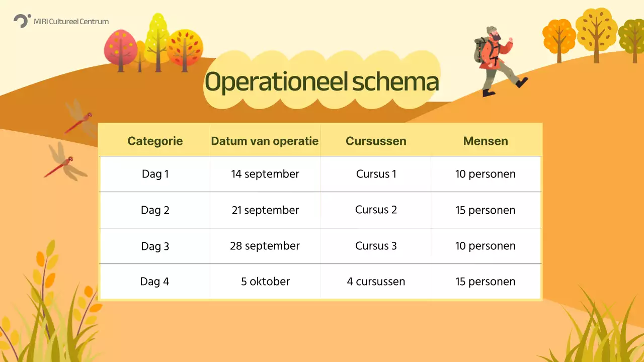 Oranje Natuur Herfst Evenementengids