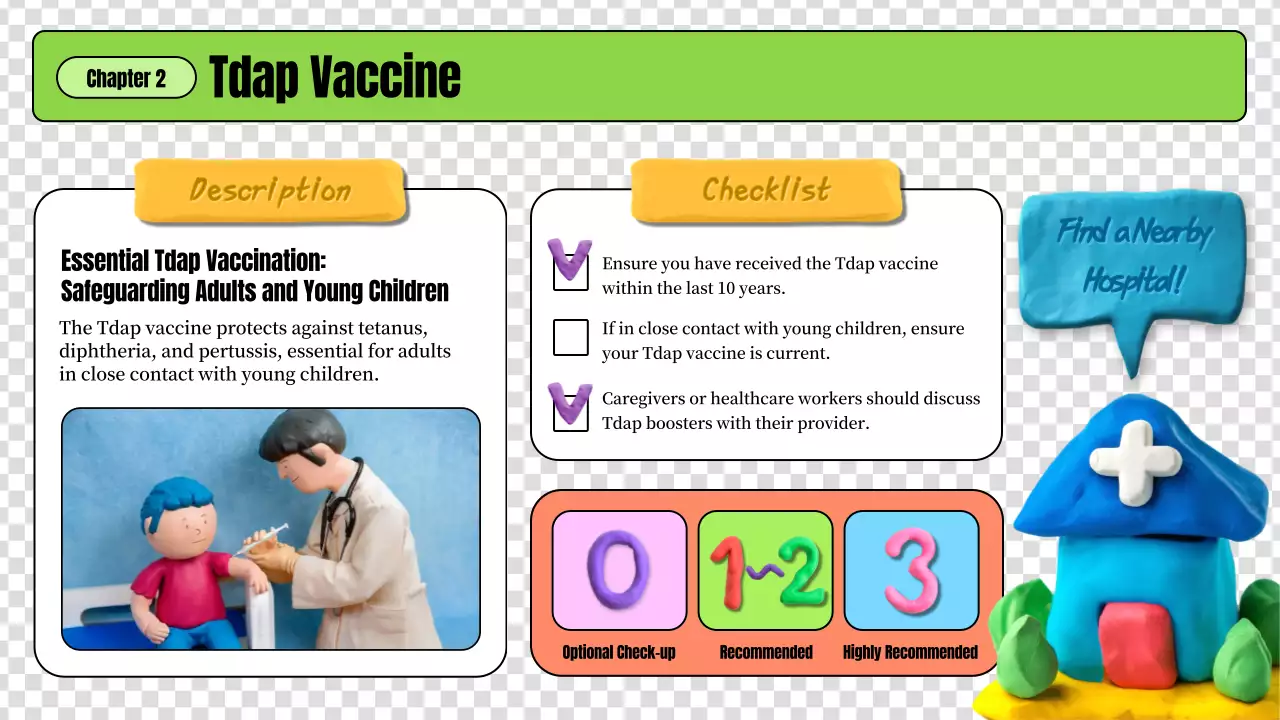 Colorful Creative Healthcare Guideline Presentation