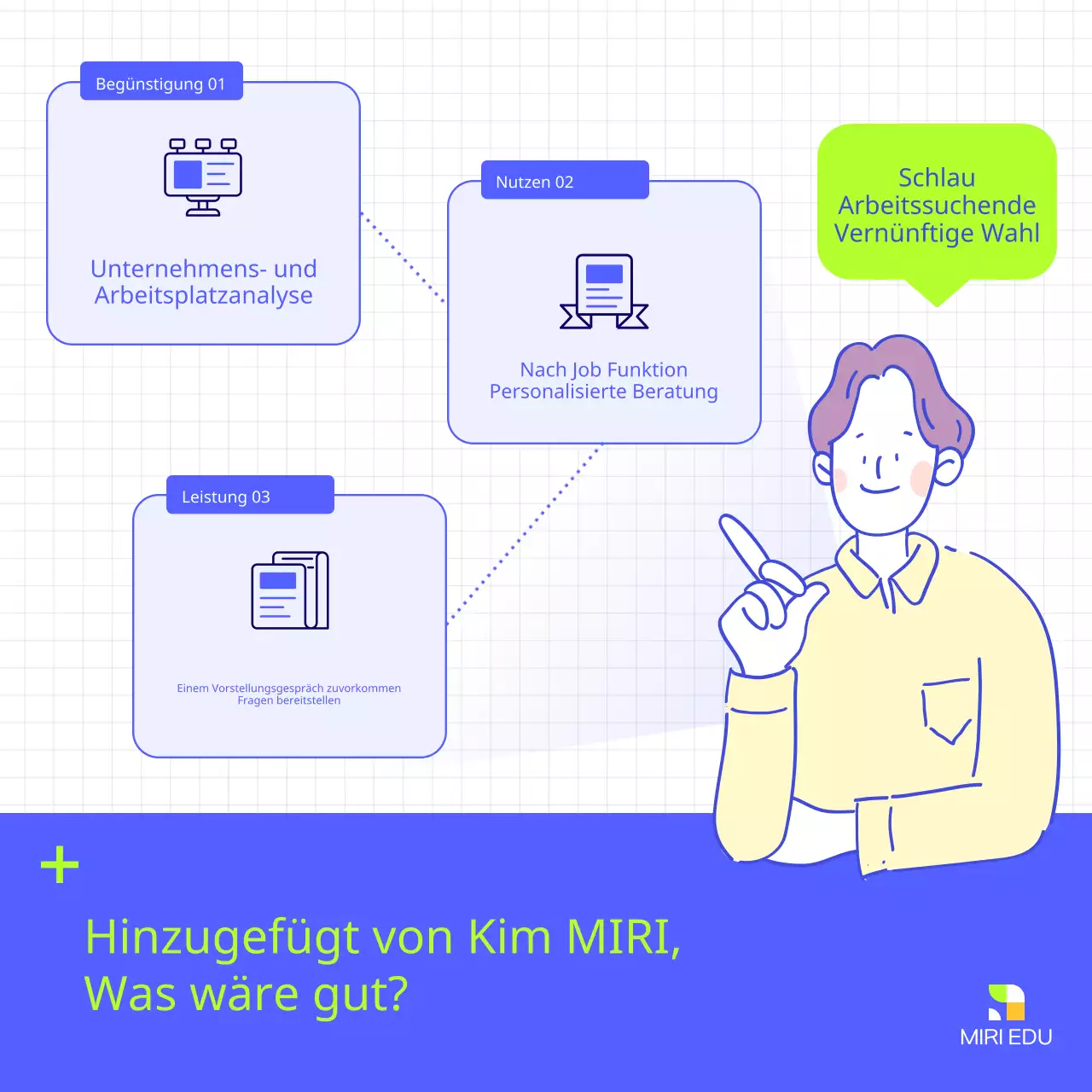 Moderne Schulungsmaterialien für die Berufsvorbereitung in blauen und fluoreszierenden Farben