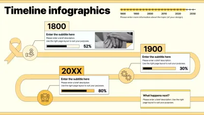 Beige Modern Timeline Presentation Infographic