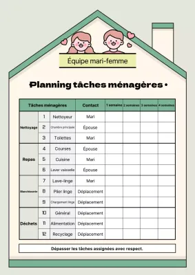 Guide de la table de répartition des tâches à la menthe