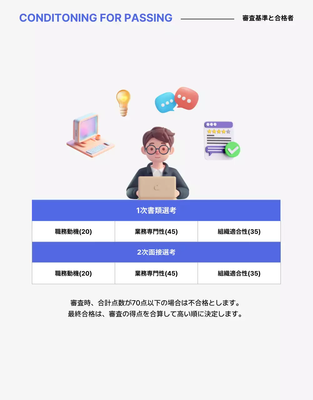 青 ポップ 採用 ポスター 詳細ページ