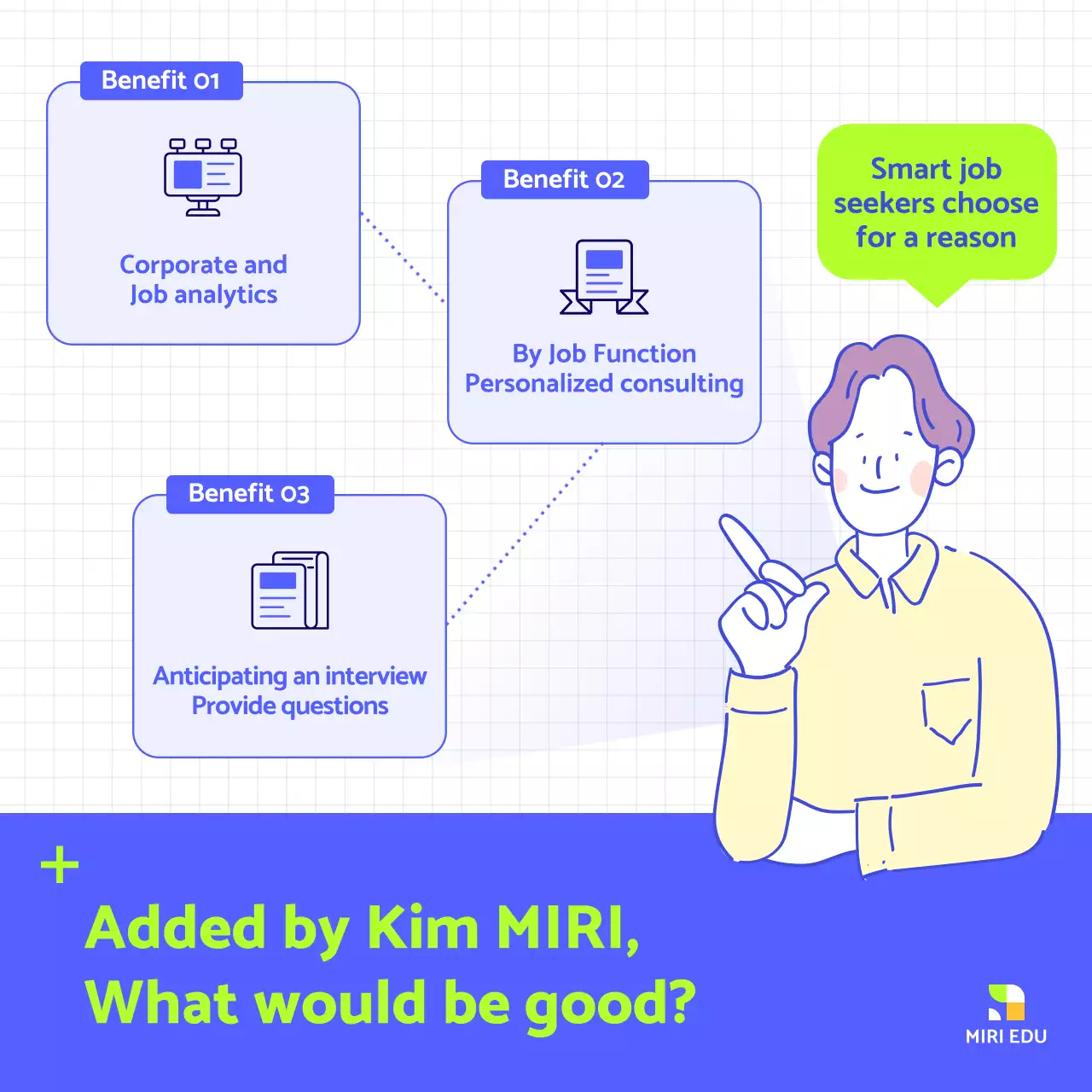 Blue Modern Cover Letter Course Instagram Carousel