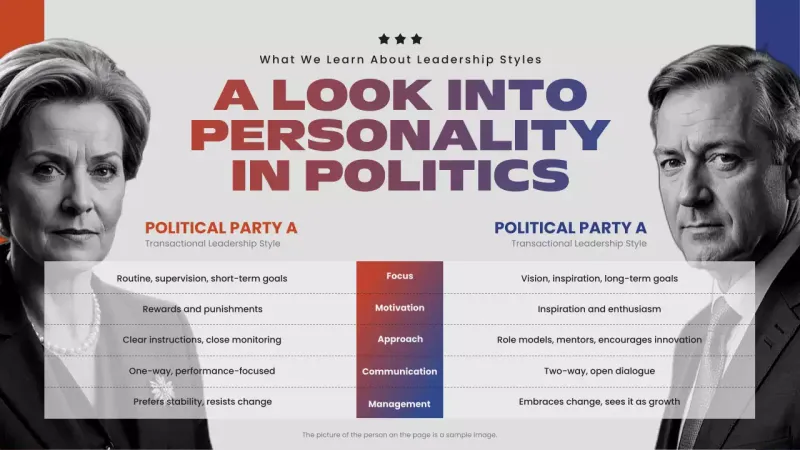 Red Modern Leadership Guide Infographic