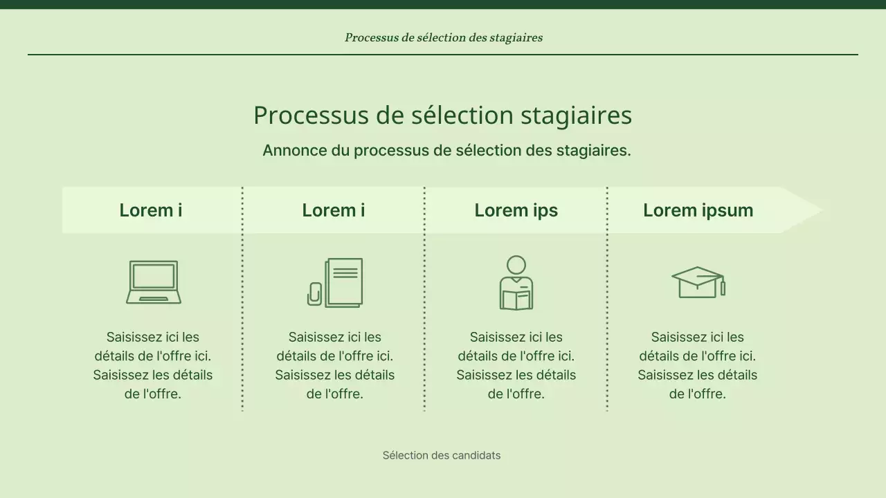 Des supports de formation simples, verts et mentholés pour les conseillers