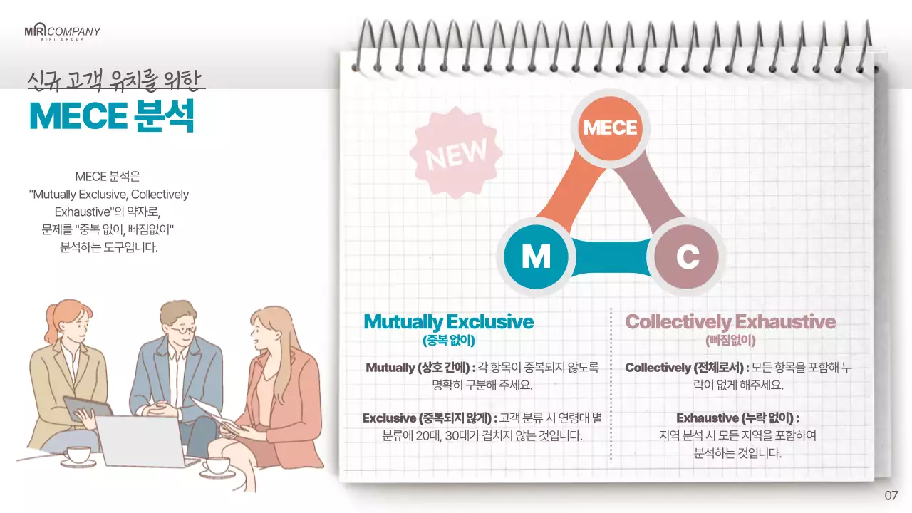 빨강과 민트의 심플한 영업 계획서