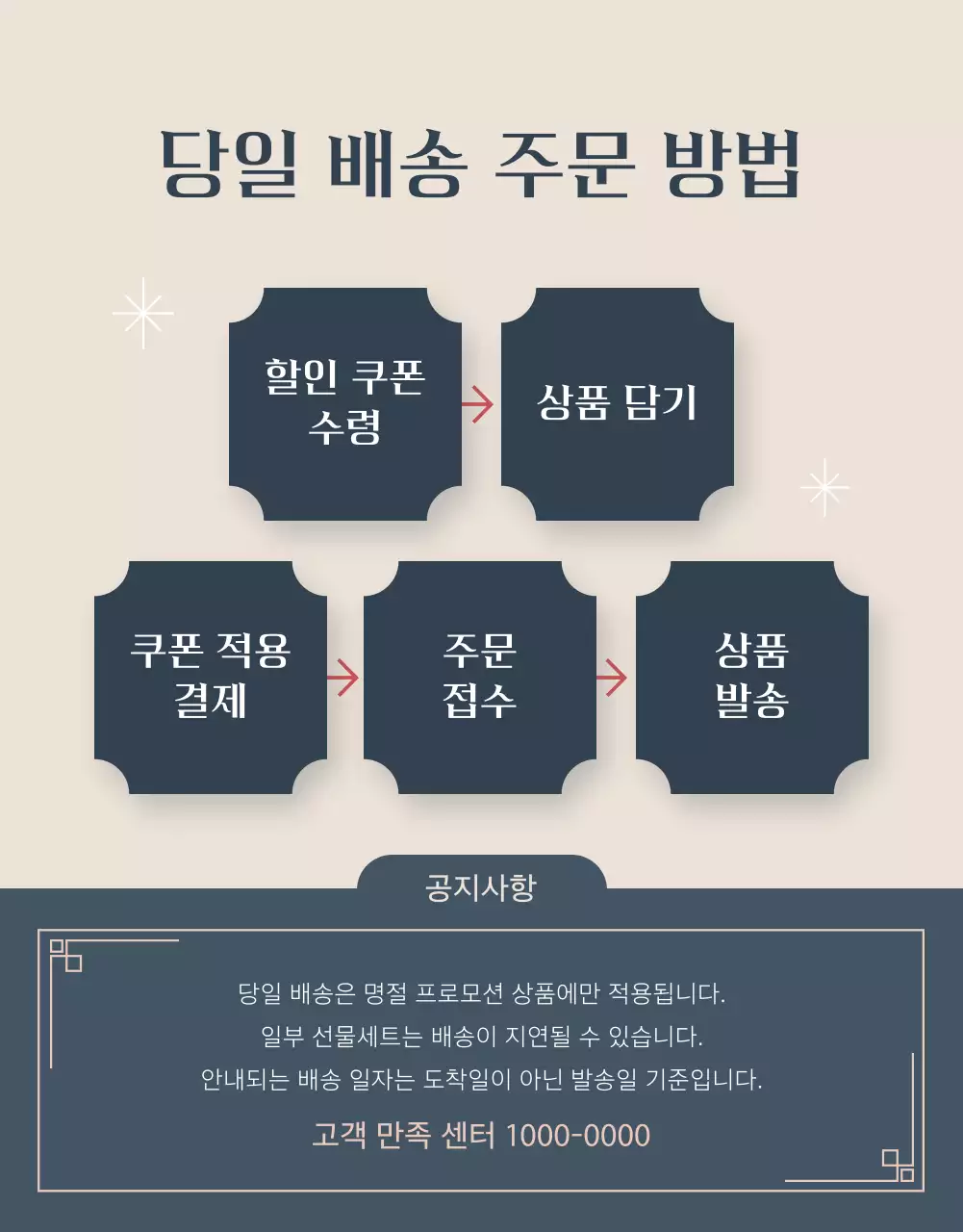 빨강과 남색의 전통 추석 이벤트 광고